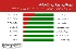 هشدار زلزله: احتمال وقوع زمین‌لرزه 37.6% در ایران!