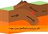 تأثیر زمین‌لرزه بر فرهنگ‌های بومی و هویت