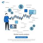  تجزیه و تحلیل بازارهای مختلف