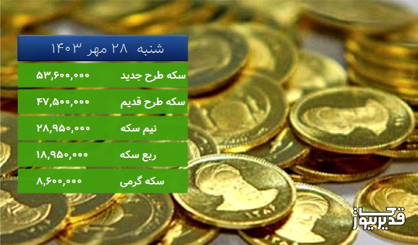 قیمت سکه طرح قدیم امروز ، 3.712 درصد افزایش داشت