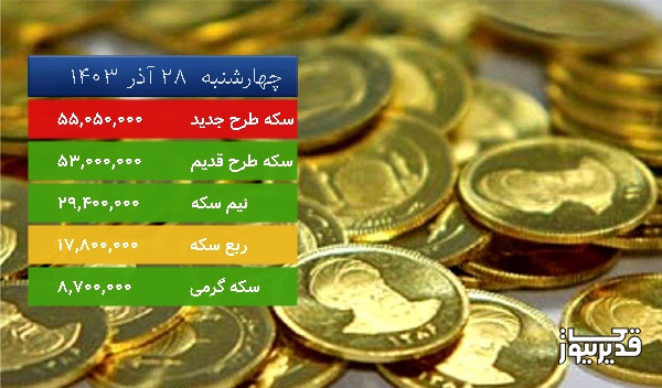 قیمت سکه گرمی امروز چهارشنبه 28 آذر 1403، 1.163 درصد افزایش داشت