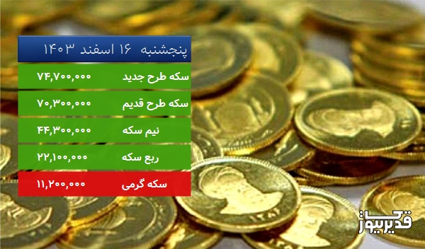 قیمت سکه طرح جدید امروز پنجشنبه 16 اسفند 1403، 1.220 درصد افزایش داشت
