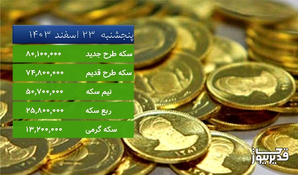 قیمت ربع سکه امروز پنجشنبه 23 اسفند 1403، 3.200 درصد افزایش داشت
