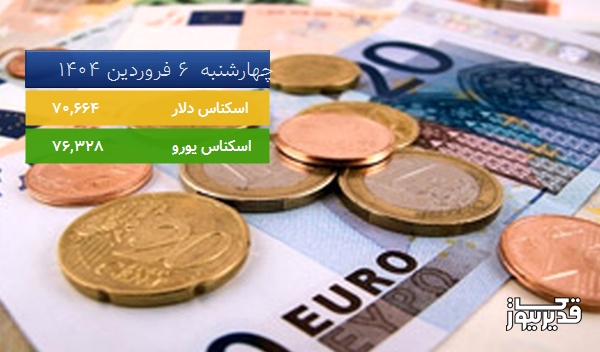قیمت یورو (مرکز مبادلات ارزی) امروز چهارشنبه 6 فروردین 1404، 0.060 درصد افزایش داشت