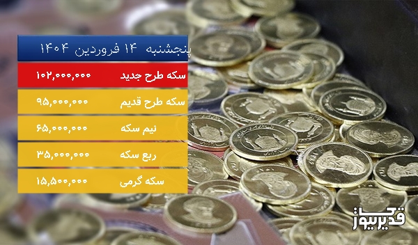 قیمت سکه امروز پنجشنبه  14 فروردین 1404