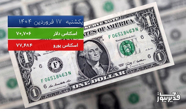 قیمت دلار آمریکا (مرکز مبادلات ارزی) امروز یکشنبه 17 فروردین 1404، 0.024 درصد افزایش داشت