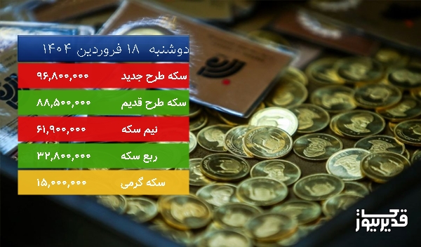 قیمت سکه امروز دوشنبه 18 فروردین 1404