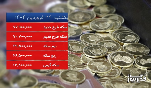 قیمت نیم سکه امروز ، 14.655 درصد کاهش داشت