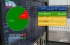 بورس تهران در 24 فروردین 1404: صعود 1.92% و سبزپوشی 87.7% نمادها