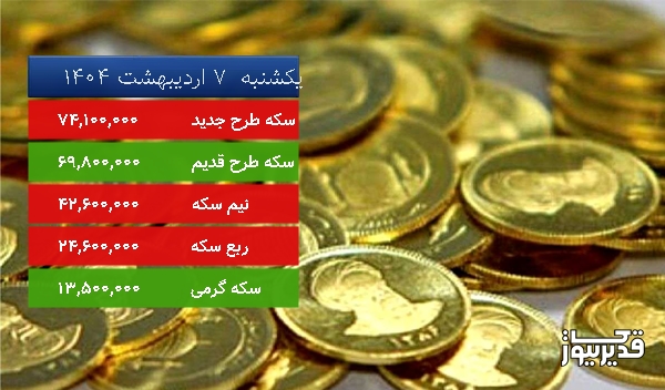 قیمت سکه طرح جدید امروز یکشنبه 7 اردیبهشت 1404، 0.936 درصد کاهش داشت