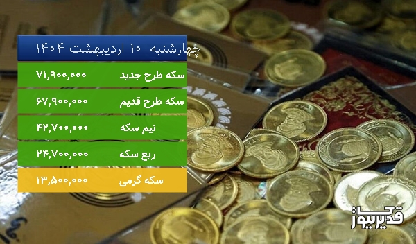 قیمت ربع سکه امروز چهارشنبه  10 اردیبهشت 1404، 1.230 درصد افزایش داشت