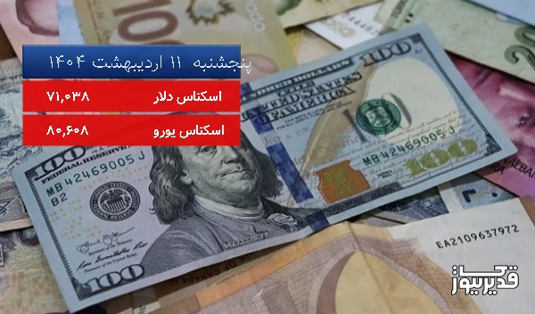 قیمت یورو (مرکز مبادلات ارزی) امروز ، 0.446 درصد کاهش داشت