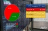 افت شدید شاخص بورس تهران با رکورد 60 هزار واحدی؛ 66.9% نمادها در وضعیت منفی قرار دارند