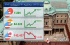 نوسانات ارزی: دلار آمریکا در برابر یوان و روپیه افزایش یافت، اما در برابر ین ژاپن کاهش یافت