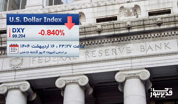 شاخص DXY در مسیر سقوط: کاهش ارزش دلار چه تأثیری بر بازارهای جهانی خواهد داشت؟