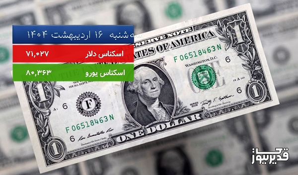 قیمت یورو (مرکز مبادلات ارزی) امروز ، 0.138 درصد افزایش داشت