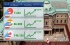 افزایش مستمر دلار آمریکا در برابر یوان چین، روپیه هند و ین ژاپن؛ تحولات نگران‌کننده در بازار ارز جهانی