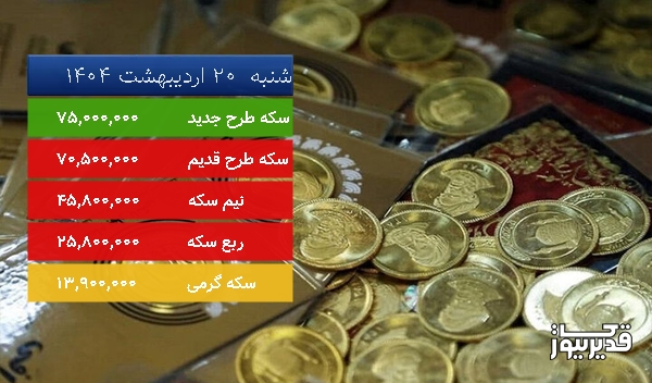 قیمت ربع سکه امروز ، 1.901 درصد کاهش داشت