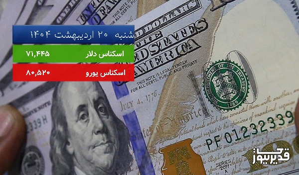 قیمت دلار آمریکا (مرکز مبادلات ارزی) امروز ، 0.229 درصد افزایش داشت