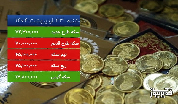 قیمت ربع سکه امروز ، 0.791 درصد کاهش داشت