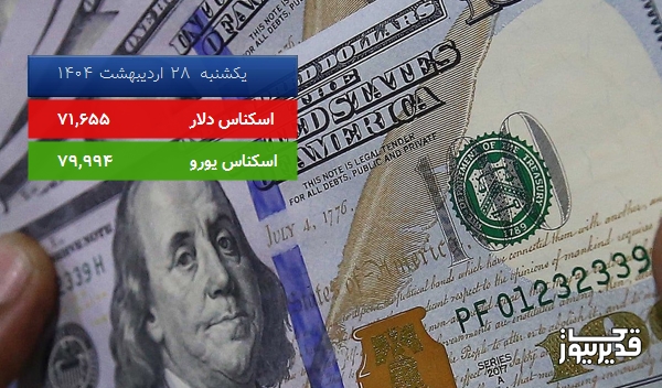 قیمت یورو (مرکز مبادلات ارزی) امروز یکشنبه 28 اردیبهشت 1404، 0.158 درصد افزایش داشت