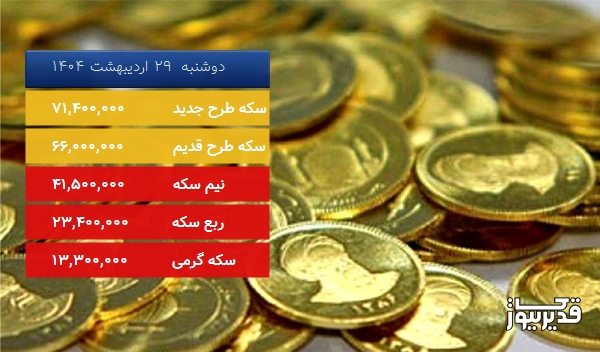 قیمت نیم سکه امروز دوشنبه 29 اردیبهشت 1404، 2.353 درصد کاهش داشت