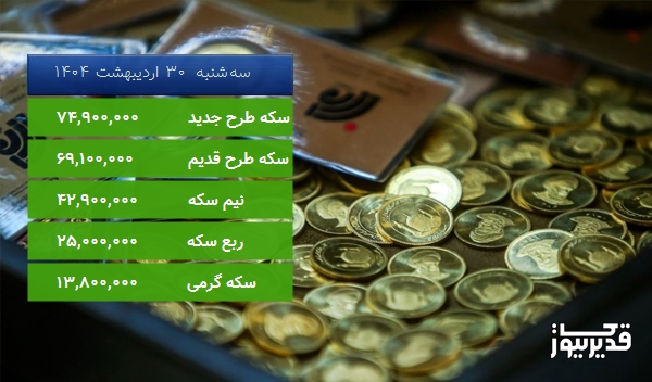 قیمت ربع سکه امروز ، 6.838 درصد افزایش داشت