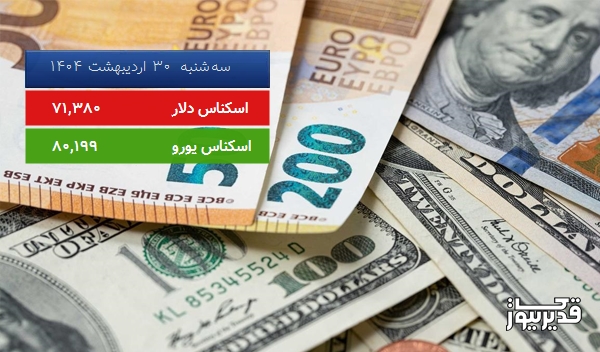 قیمت یورو (مرکز مبادلات ارزی) امروز سهشنبه 30 اردیبهشت 1404، 0.337 درصد افزایش داشت