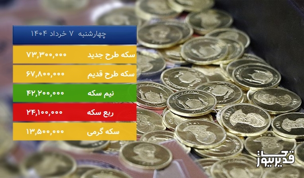 قیمت سکه امروز چهارشنبه 7 خرداد 1404