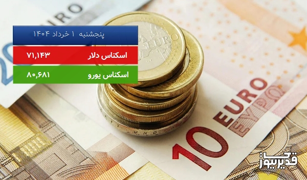 قیمت یورو (مرکز مبادلات ارزی) امروز پنجشنبه 1 خرداد 1404، 0.554 درصد افزایش داشت