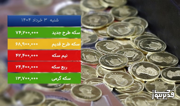 قیمت سکه امروز شنبه  3 خرداد 1404