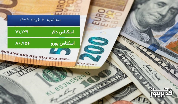 قیمت یورو (مرکز مبادلات ارزی) امروز سهشنبه 6 خرداد 1404، 0.154 درصد افزایش داشت
