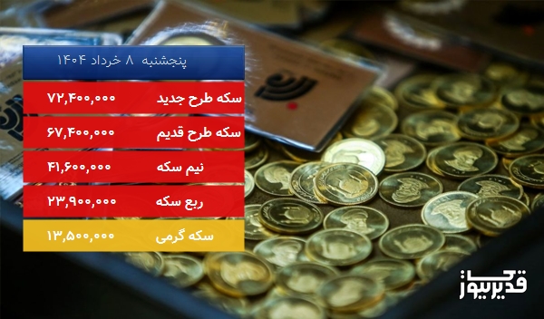 قیمت نیم سکه امروز پنجشنبه  8 خرداد 1404، 1.422 درصد کاهش داشت