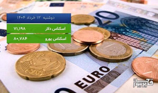 قیمت اسکناس دلار و یورو در مرکز مبادلات ارزی
