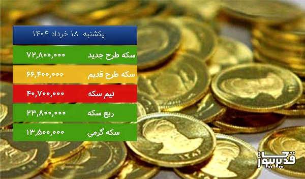 قیمت ربع سکه امروز یکشنبه 18 خرداد 1404، 0.847 درصد افزایش داشت