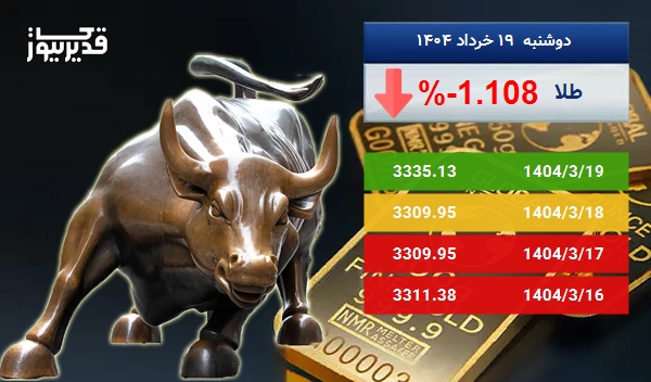 توفان در بازار جهانی طلا - اونس طلا به 3335.13 دلار رسید