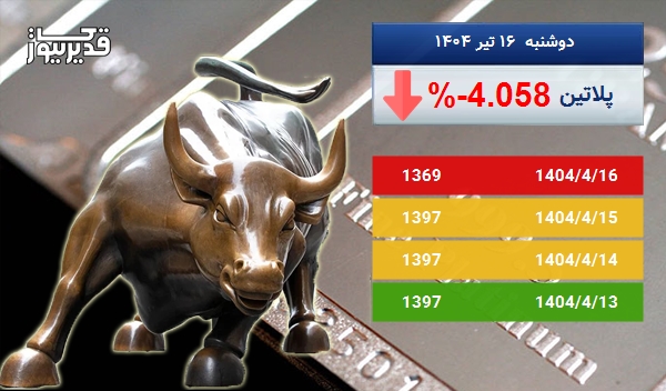 بازار جهانی پلاتین سرگردان در قیمت - اونس پلاتین به 1369 دلار رسید
