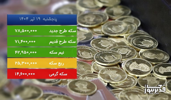 قیمت نیم سکه امروز ، 0.822 درصد افزایش داشت