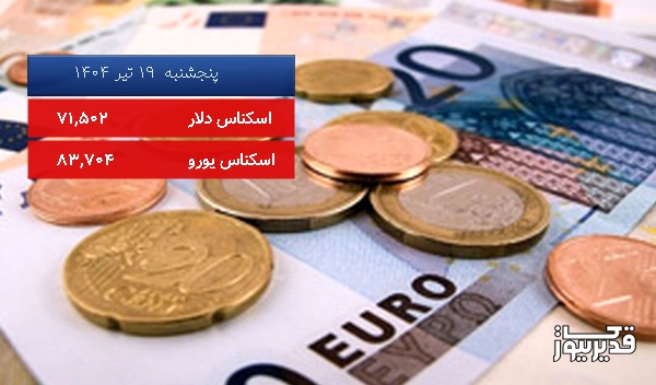 قیمت دلار آمریکا (مرکز مبادلات ارزی) امروز پنجشنبه 19 تیر 1404، 0.049 درصد کاهش داشت