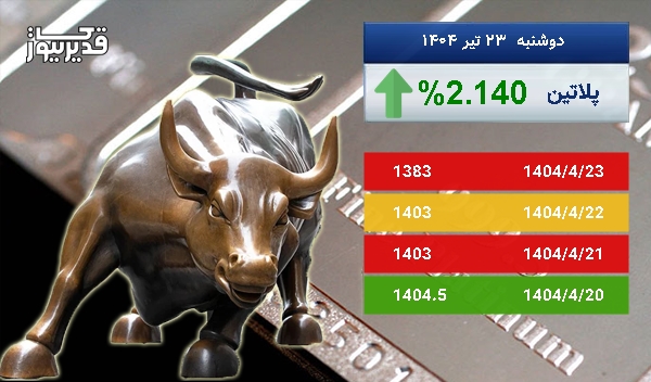 توفان در بازار جهانی پلاتین - اونس پلاتین به 1383 دلار رسید