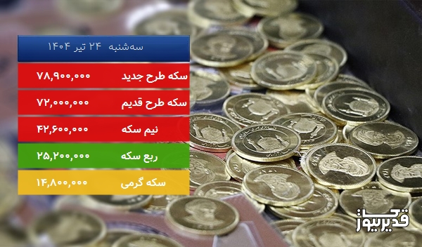 قیمت سکه طرح جدید امروز سهشنبه 24 تیر 1404، 1.004 درصد کاهش داشت