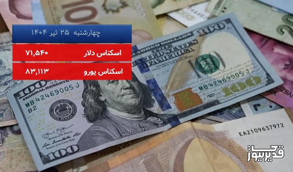 قیمت یورو (مرکز مبادلات ارزی) امروز چهارشنبه 25 تیر 1404، 0.479 درصد کاهش داشت