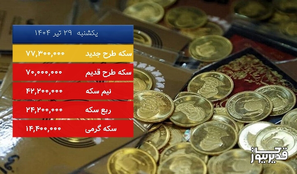 قیمت ربع سکه امروز یکشنبه  29 تیر 1404، 1.626 درصد کاهش داشت