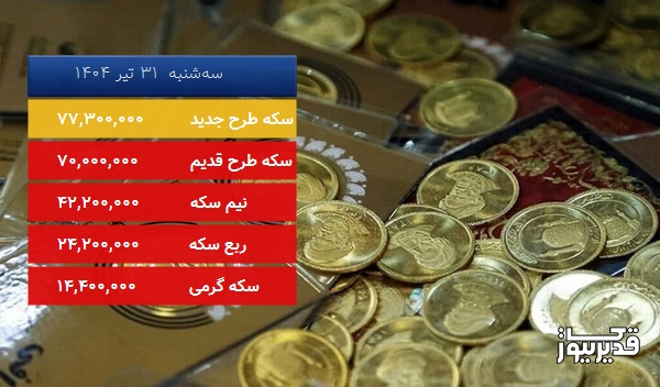 قیمت ربع سکه امروز ، 1.626 درصد کاهش داشت