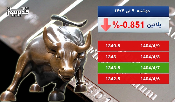 بازار جهانی پلاتین سرگردان در قیمت - اونس پلاتین به 1340.5 دلار رسید