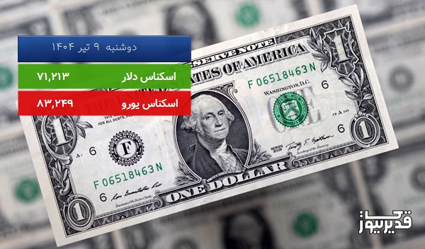 قیمت دلار آمریکا (مرکز مبادلات ارزی) امروز دوشنبه 9 تیر 1404، 0.033 درصد افزایش داشت