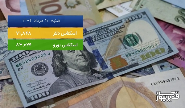 قیمت یورو (مرکز مبادلات ارزی) امروز شنبه  11 مرداد 1404، 0.763 درصد افزایش داشت