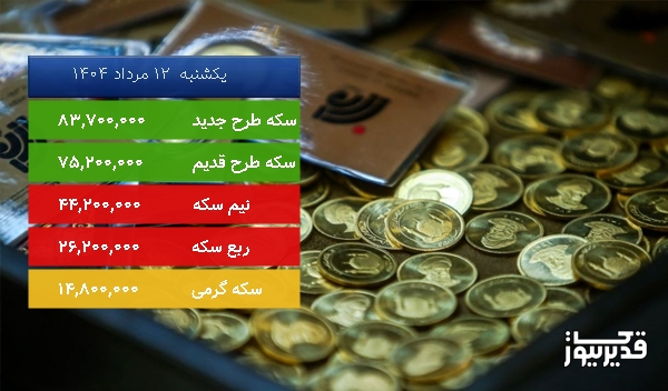 قیمت سکه امروز یکشنبه 12 مرداد 1404