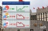 افزایش 0.01 درصدی USDCNY؛ نوسانات ارزی در آسیا ادامه دارد