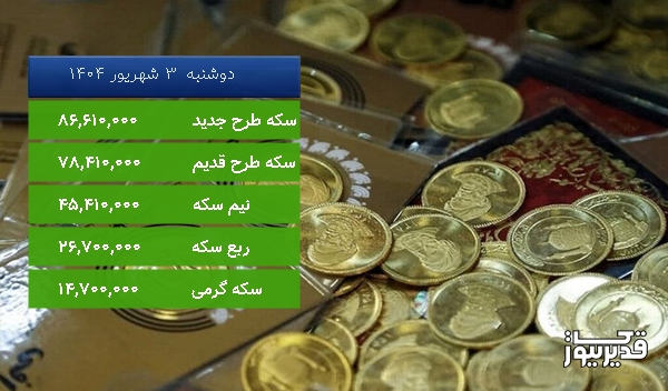 قیمت سکه گرمی امروز دوشنبه 3 شهریور 1404، 1.379 درصد افزایش داشت